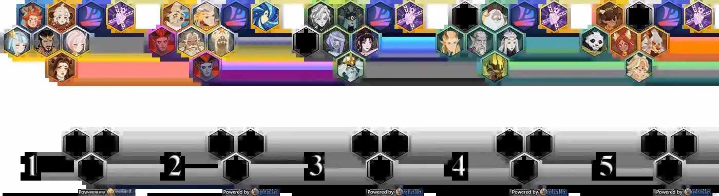supreme-arena-2026-top-team-archetypes-still-dominating-afk-journey-pvp-image-7